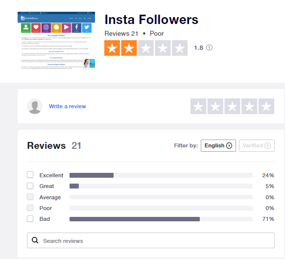 screenshot of Trustpilot average rating about instafollowers