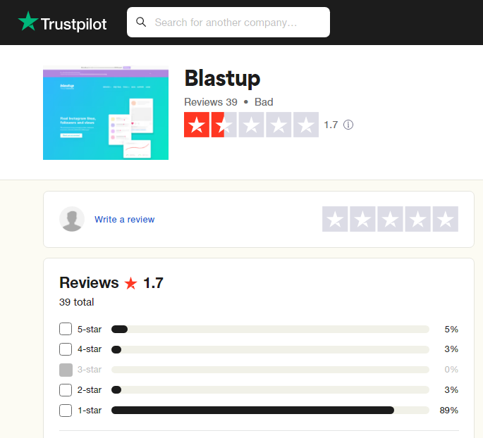 a screenshot that shows blastup poor rating on trustpilot